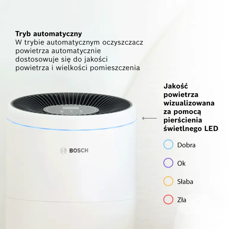 Air 6000i