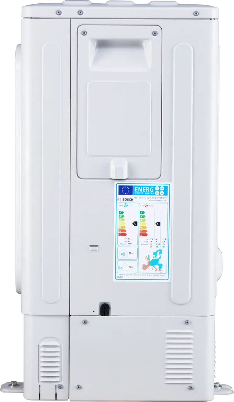 Air Flux 4300A Mini (R-410A)