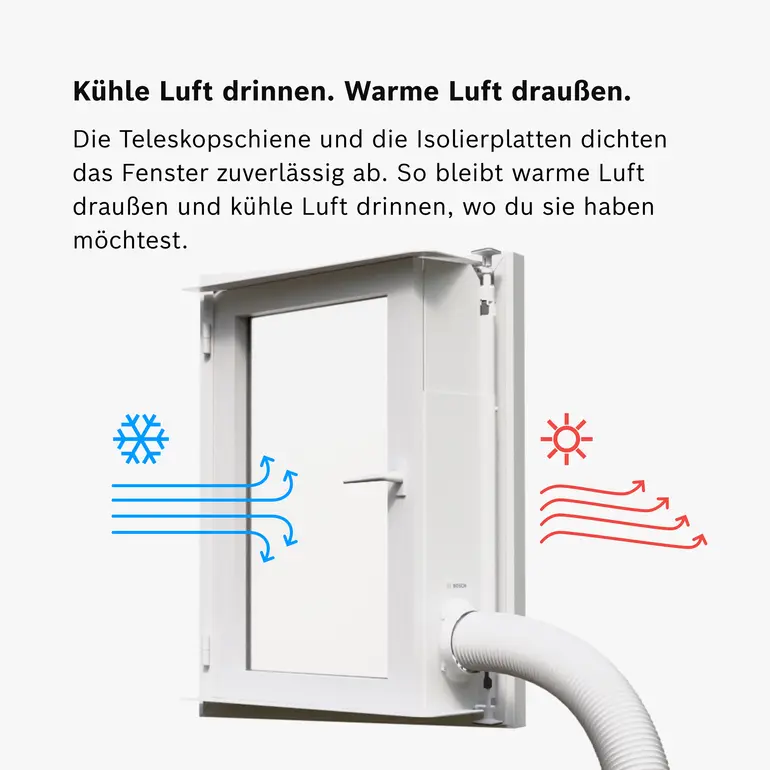 Window Kit