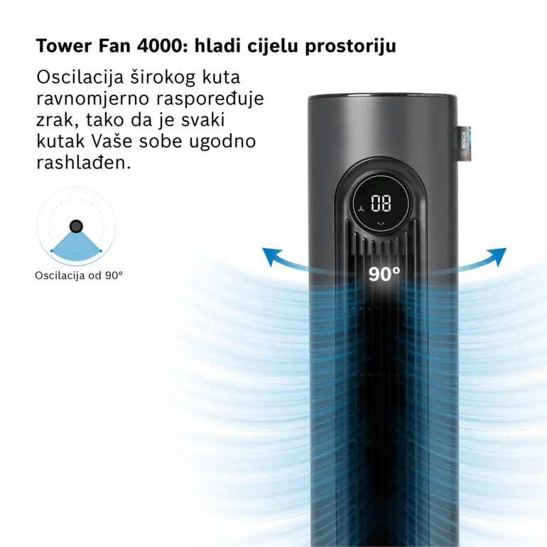 Tower Fan 4000