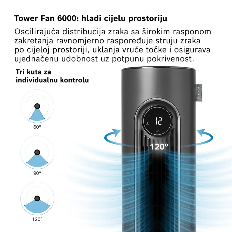 Tower Fan 6000