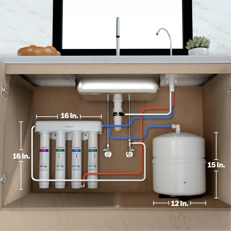 Bosch Water Filtration 4000