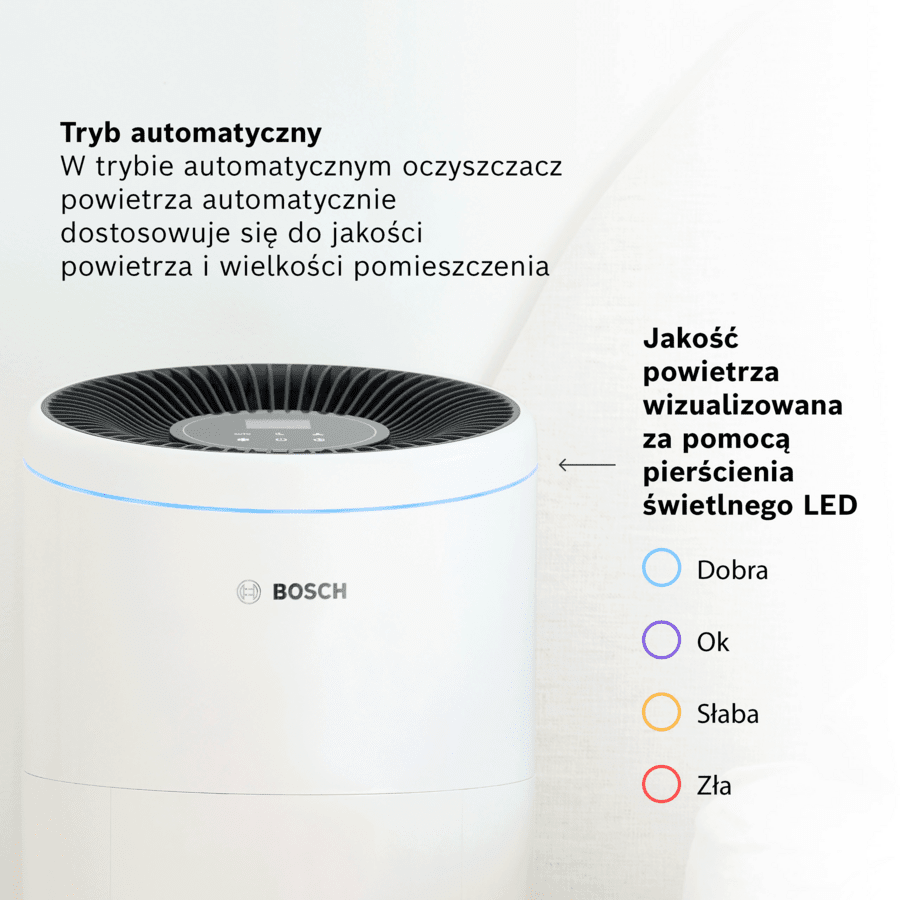 Air 6000i