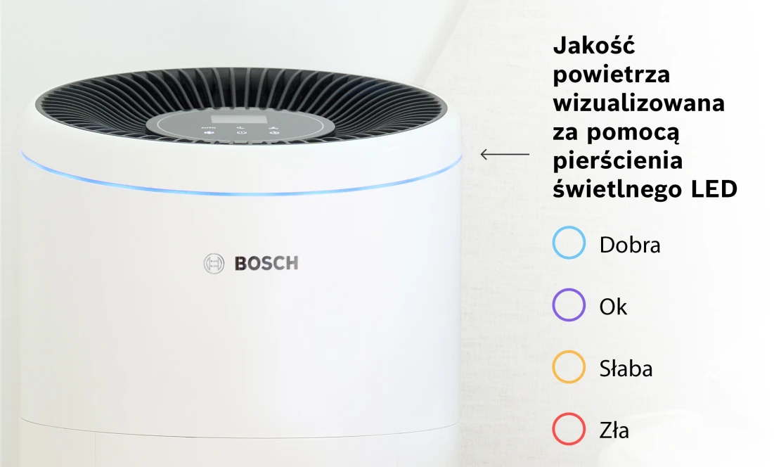 Bosch Air 6000