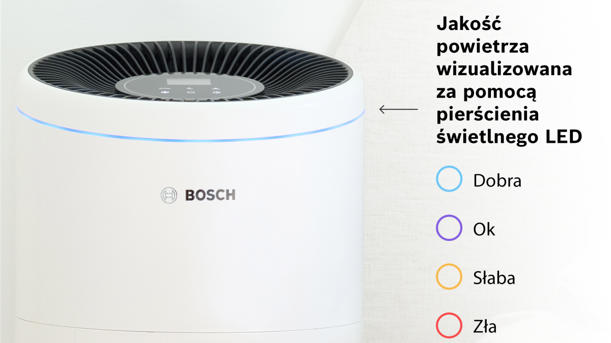 Bosch Air 6000