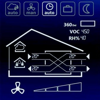 Configuration Tool
