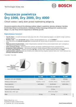 Osuszacze powietrza Dry 1000, Dry 2000, Dry 4000
