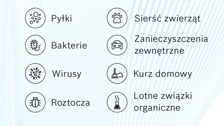 Oczyszczacze powietrza Bosch Oczyszczacze powietrza Bosch