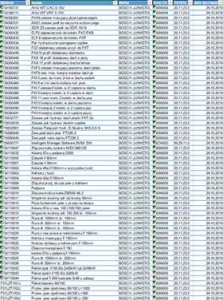 Lista numerów katalogowych podlegających Mechanizmowi Podzielonej Płatności: