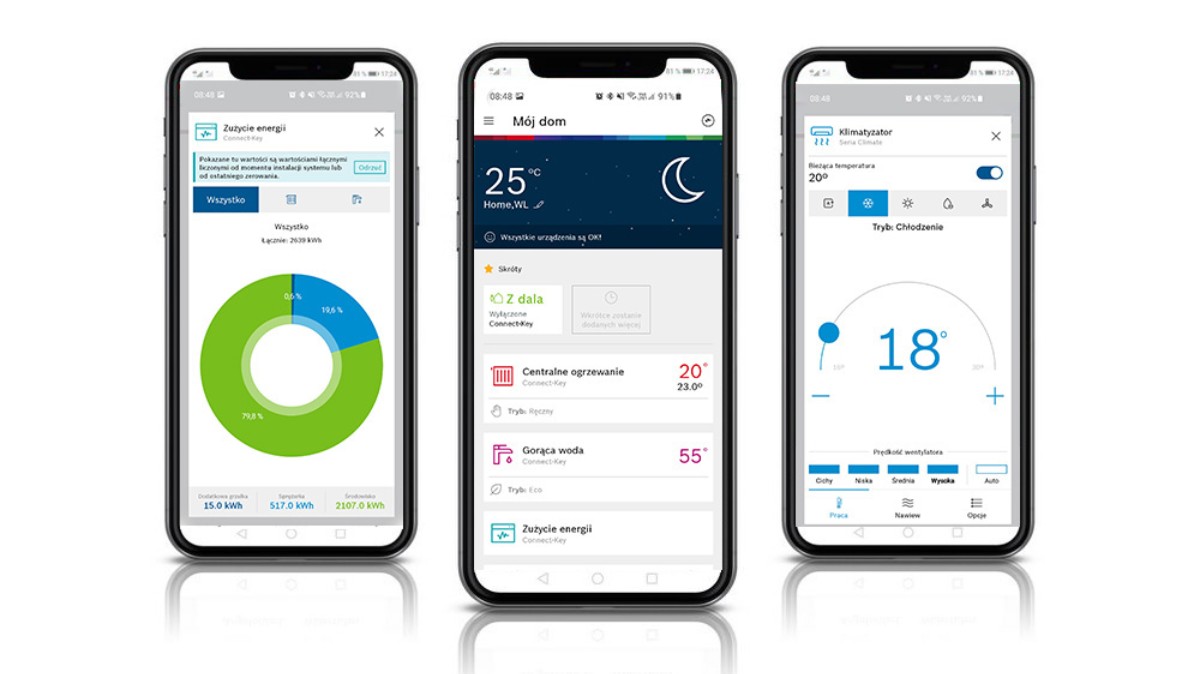 Aplikacja Bosch HomeCom Easy