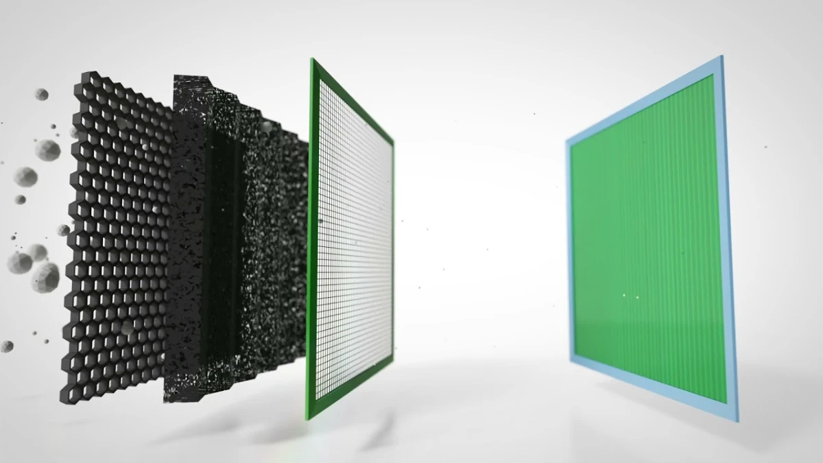 Klimatyzatory pokojowe Climate 5000i – nowoczesna technologia filtrów