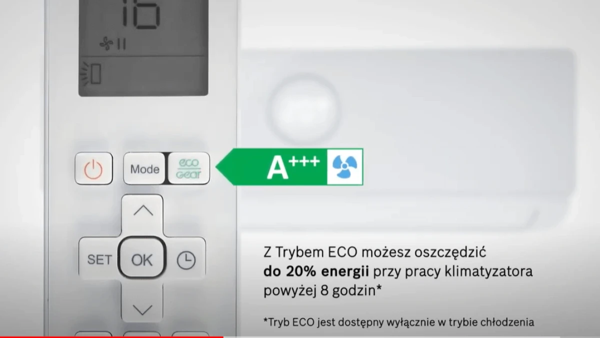 Klimatyzatory pokojowe Climate 5000i – Tryb ECO