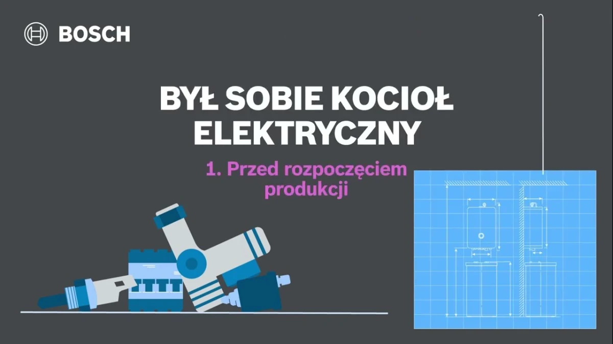 Kotły elektryczne Tronic Heat 3500 – 1. Przed rozpoczęciem produkcji