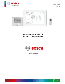 Controladores Air Flux