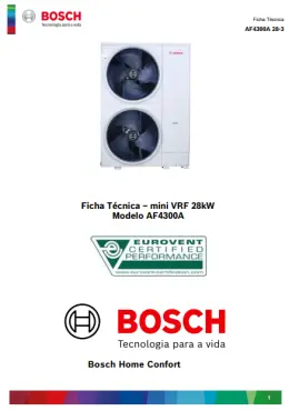 Mini VRF 28kW Modelo AF4300A (R410a) 28-3