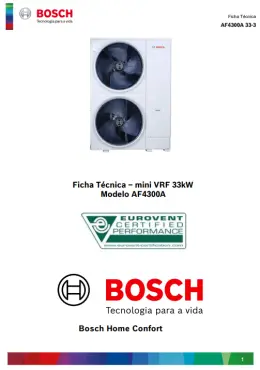 Mini VRF 33kW Modelo AF4300A (R410a) 33-3
