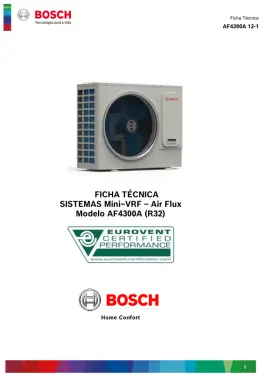 Mini VRF Modelo AF4300A (R32) 12-1