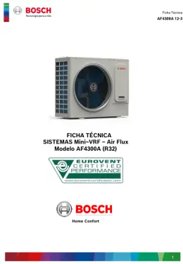 Mini VRF Modelo AF4300A (R32) 12-3