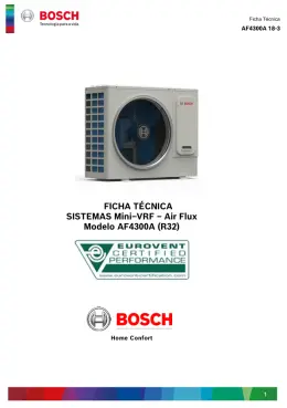 Mini VRF Modelo AF4300A (R32) 18-3
