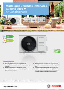 Multi-Split Unidades Exteriores Climate 5000 M Multi-Split Unidades Exteriores Climate 5000 M
