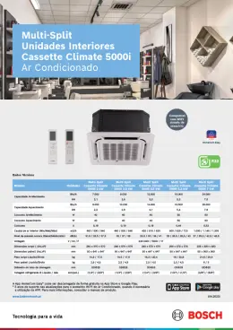 Multi-Split Unidades Interiores Cassette Climate 5000i