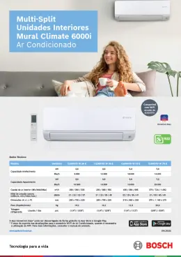 Multi-Split Unidades Interiores Climate 6000i