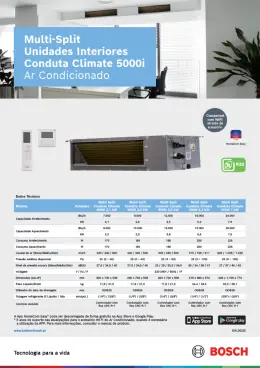 Multi-Split Unidades Interiores Conduta Climate 5000i