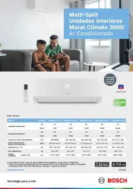 Multi-Split Unidades Interiores Climate 3000i