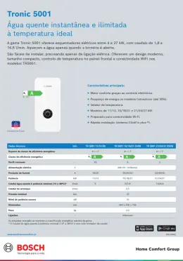 Esquentadores Tronic 1000 e 5001