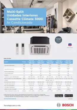 Multi-Split Unidades Interiores Cassette Climate 5000i