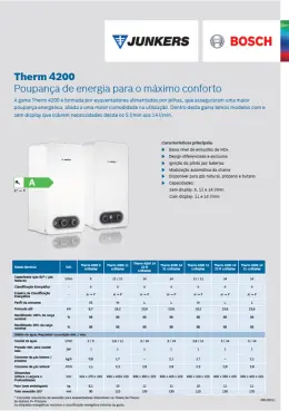 Monofolha de Esquentador Therm4200
