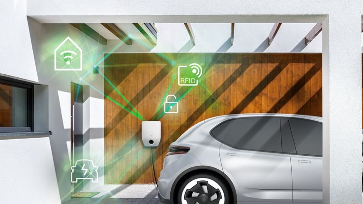 Wallbox Bosch inštalovaný v prístrešku pre auto, obklopený ikonami pre funkcie wallboxu, biele auto v popredí