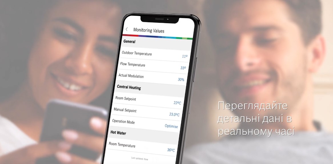 Переваги і функції додатка Bosch HomeCom Easy