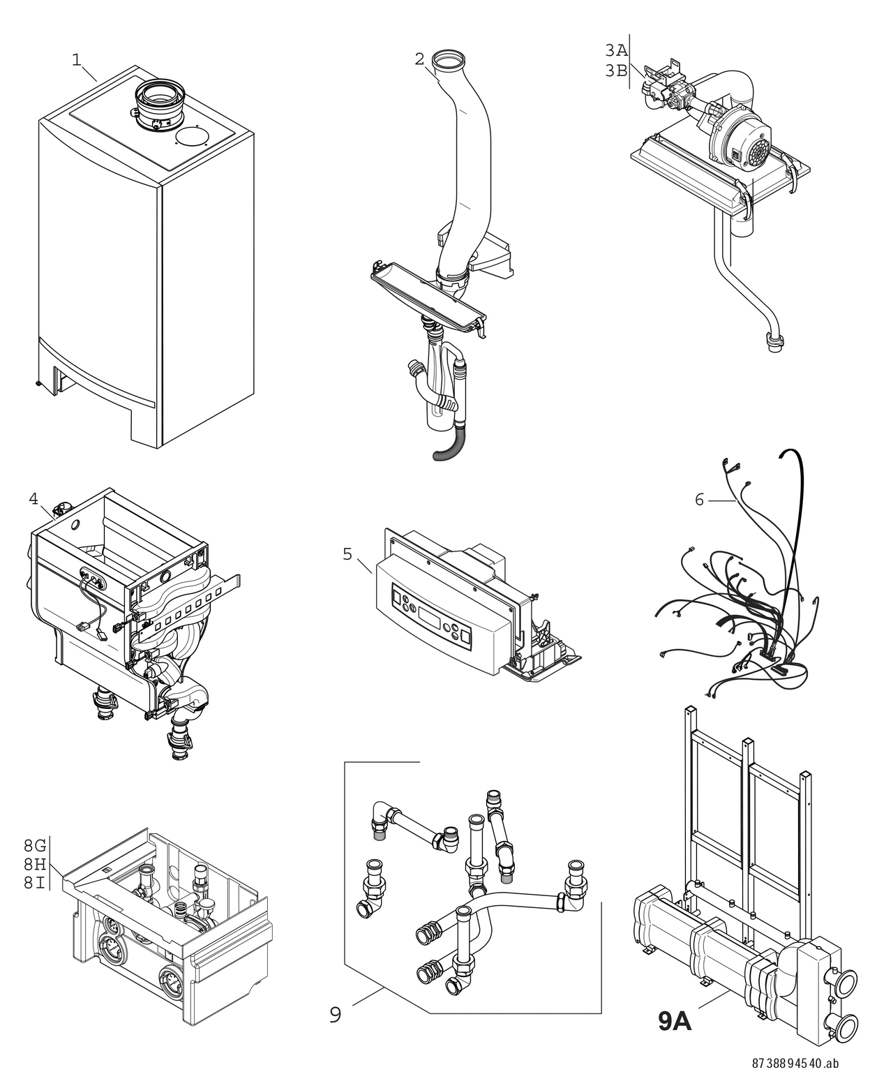 ETK Produkteigenschaften