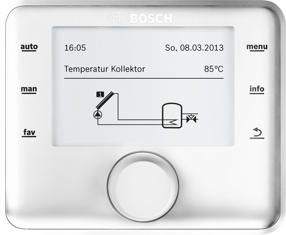 Control - CS200 Bosch - Ersatzteilkatalog